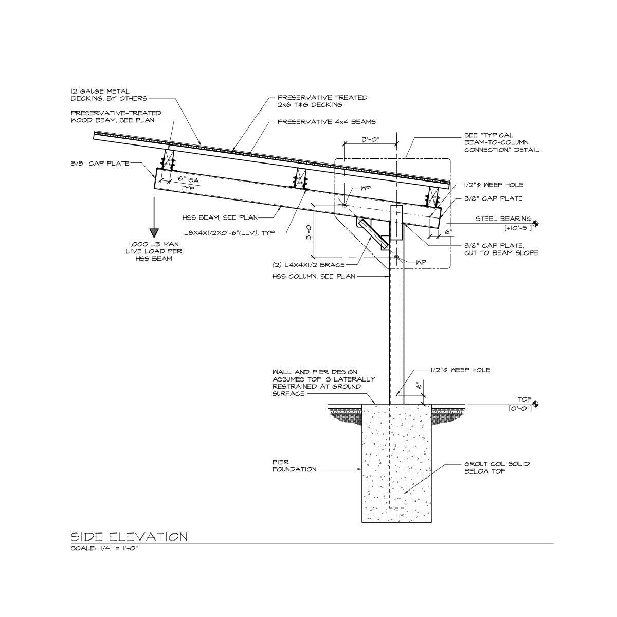 Steel Stage Canopy